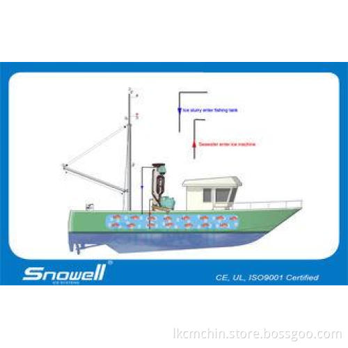 Snowell Big Capacity Water Cooled Slurry Ice Making Machine